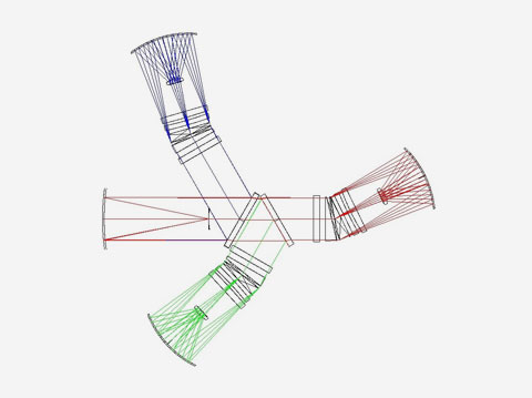 Optical design with ZEMAX®